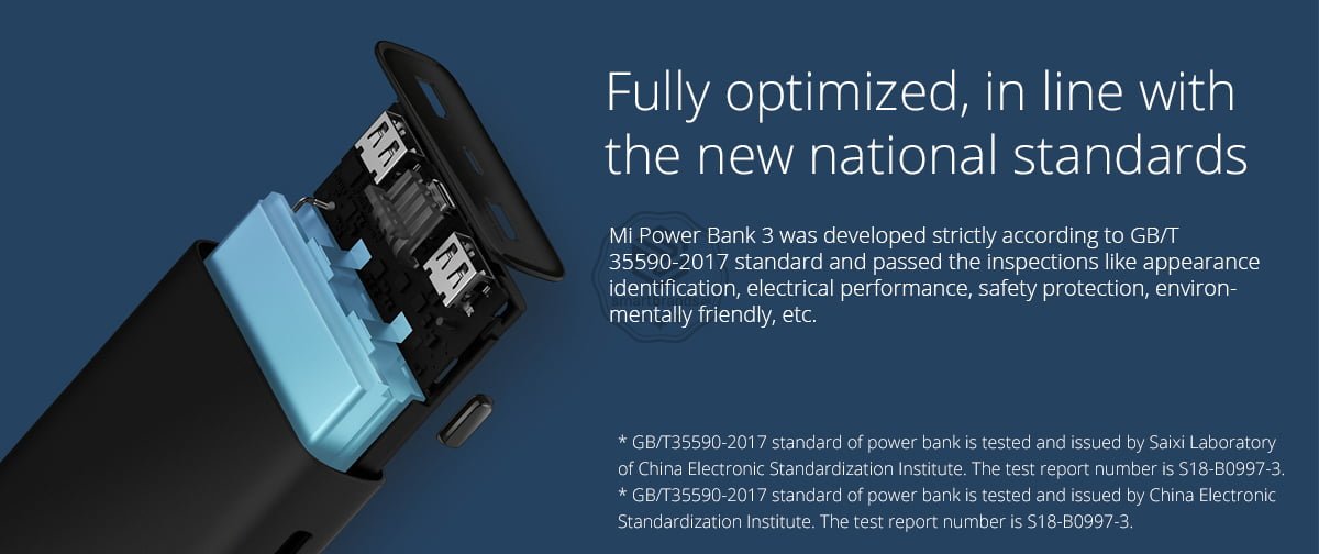 Fully optimized, in line with the new national standard Mi Power Bank 3 was developed strictly according to GB/T 35590-2017 standard and passed the inspections like appearance identification, electrical performance, safety protection, environmentally friendly, etc.
