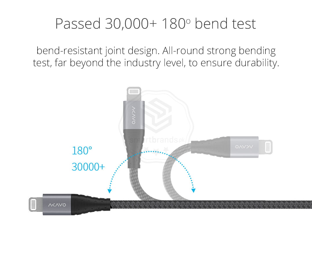Passed 30,000+ 180 degree bend test