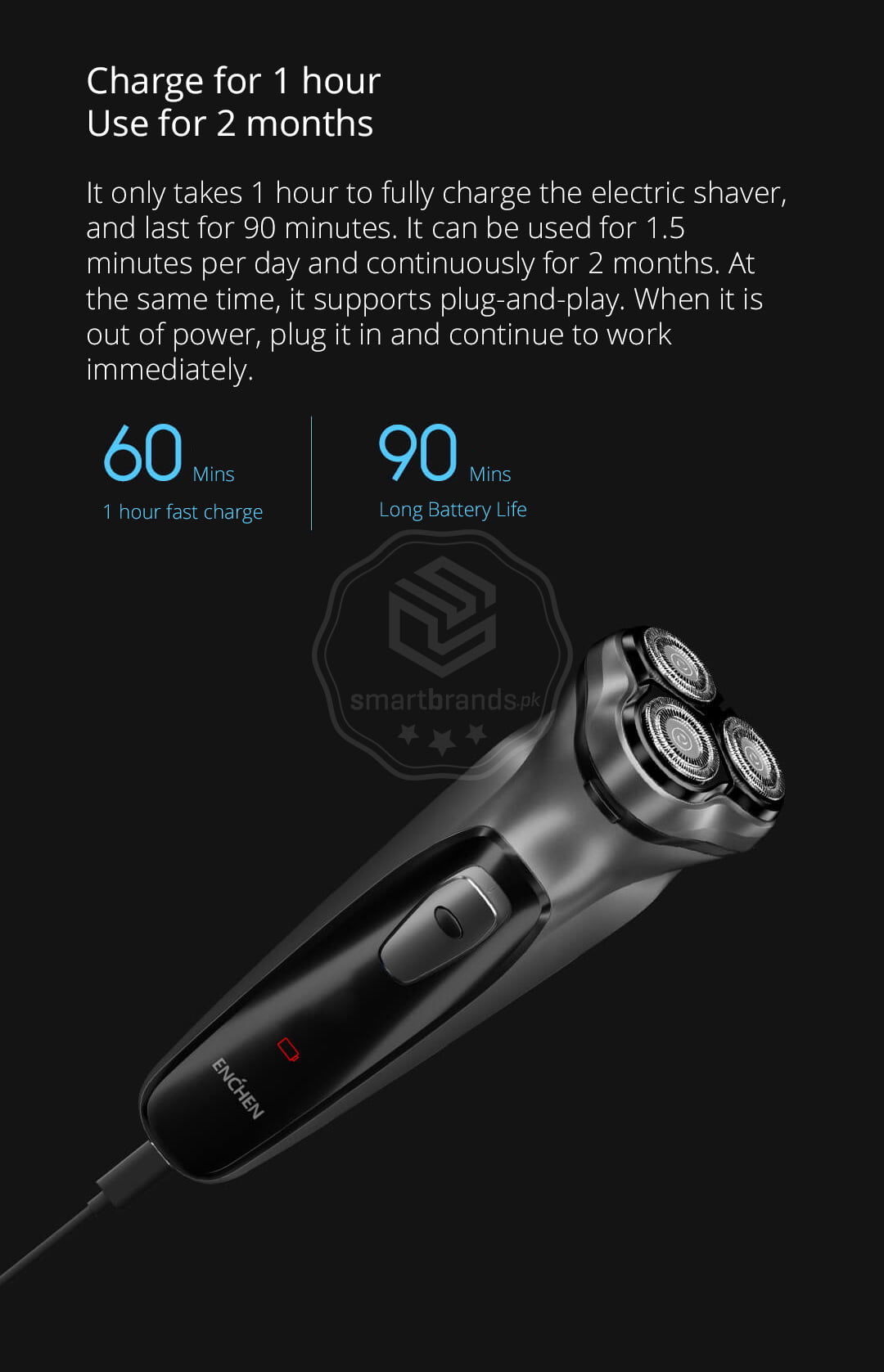 It only takes 1 hour to fully charge the electric shaver, and last for 90 minutes. It can be used for 1.5 minutes per day and continuously for 2 months. At the same time, it supports plug-and-play. When it is out of power, plug it in and continue to work immediately.