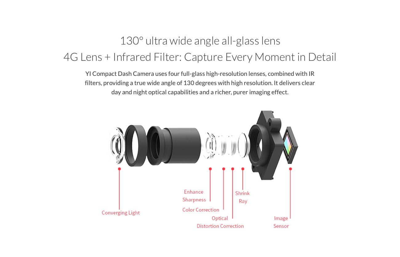 1300 ultra wide angle all-glass lens 4G Lens + Infrared Filter: Capture Every Moment in Detail Yl Compact Dash Camera uses four full-glass high-resolution lenses, combined with IR filters, providing a true wide angle of 130 degrees with high resolution. It delivers clear day and night optical capabilities and a richer, purer imaging effect.