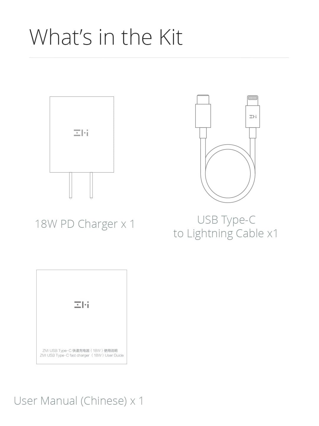 What’s in the Kit: 18W PD Charger x 1. USB Type-C to Lightning Cable x1. User Manual (Chinese) x 1
