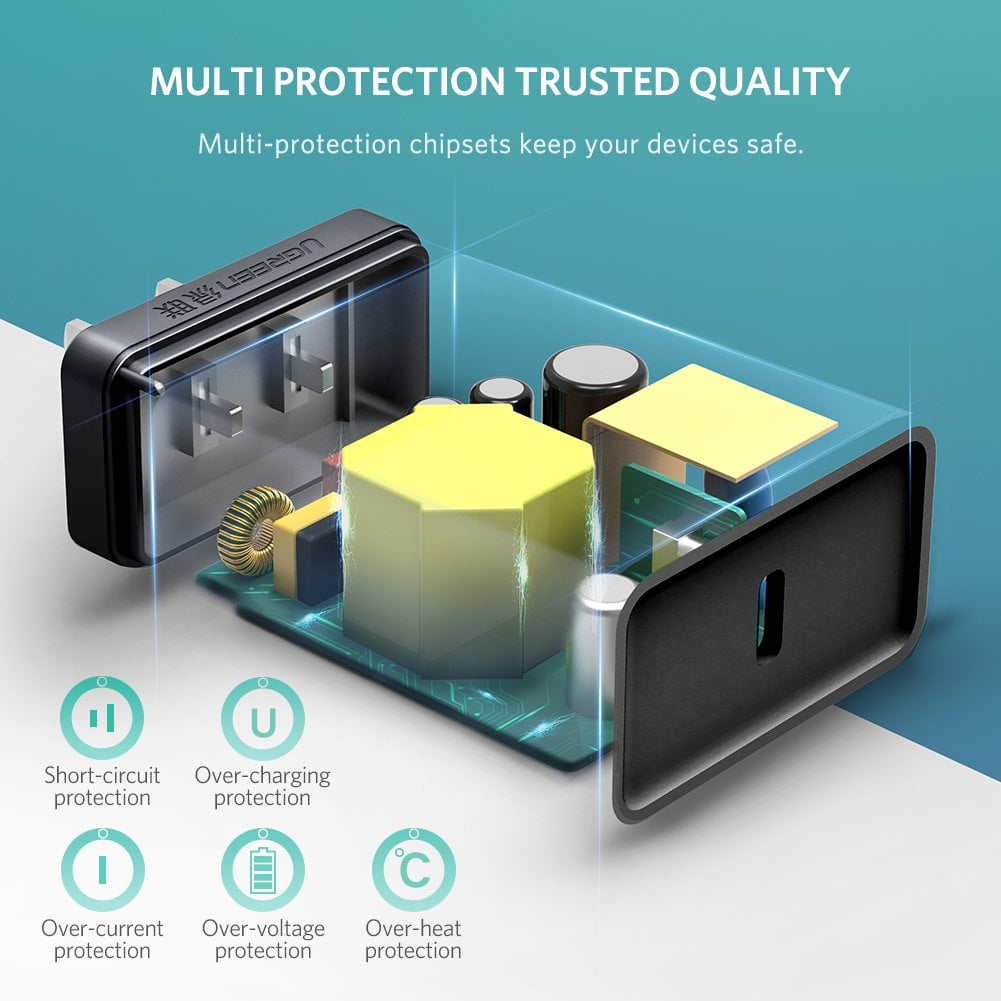 MULTI PROTECTION TRUSTED QUALITY Multi-protection chip-sets keep your devices safe.
