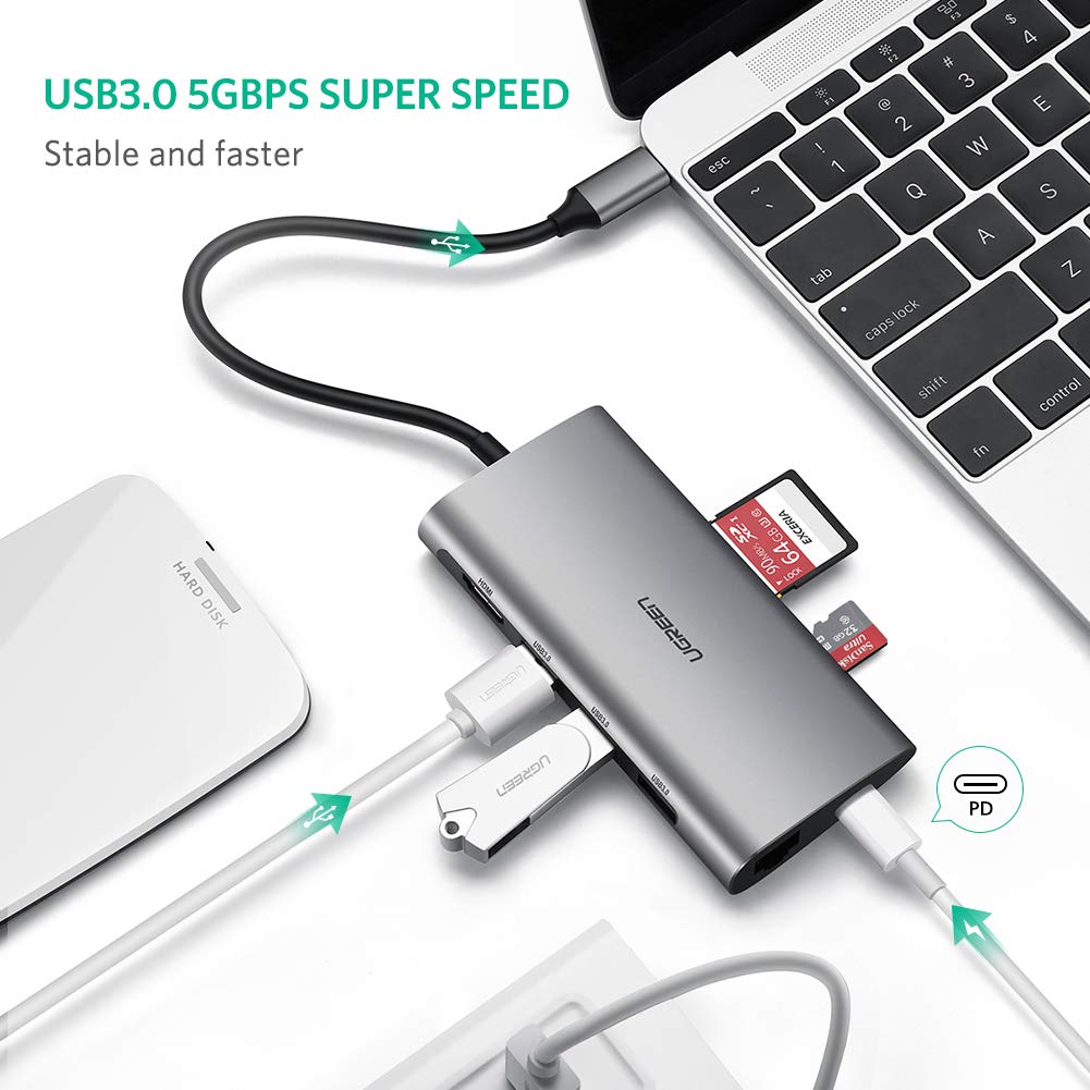 USB3.0 5GBPS SUPER SPEED Stable and faster
