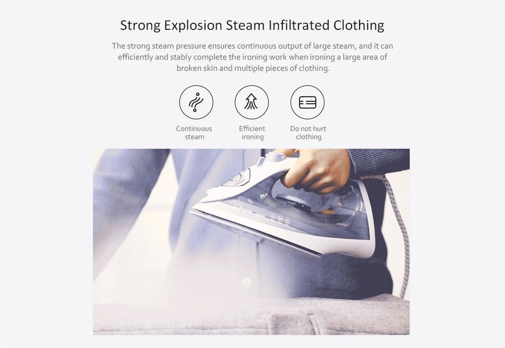 Xiaomi Lofans 1600W Steam Iron YD-013G - Smart Brands Pakistan