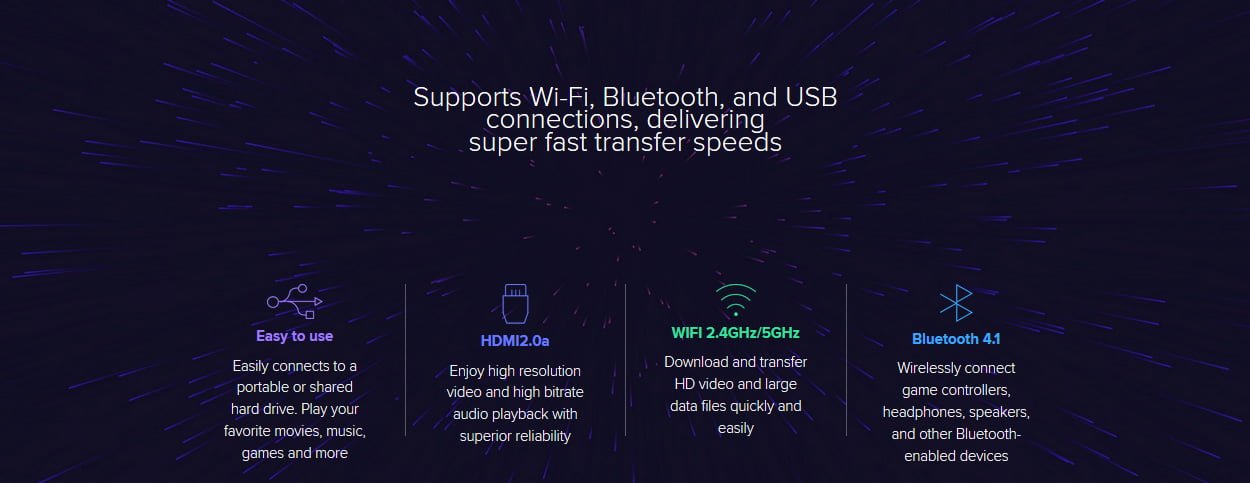 Supports Wi-Fi, Bluetooth, and USB connections, delivering super fast transfer speeds