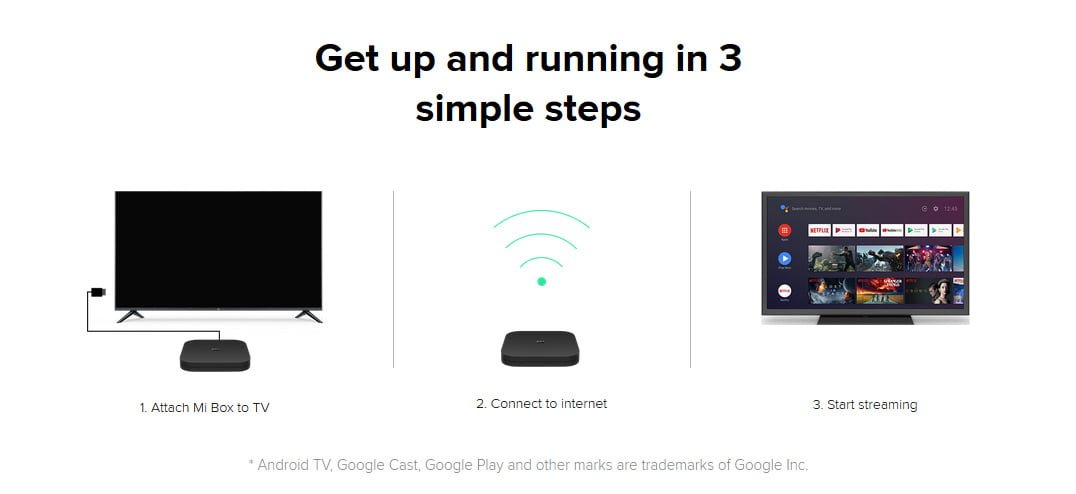 Get up and running in 3 simple steps