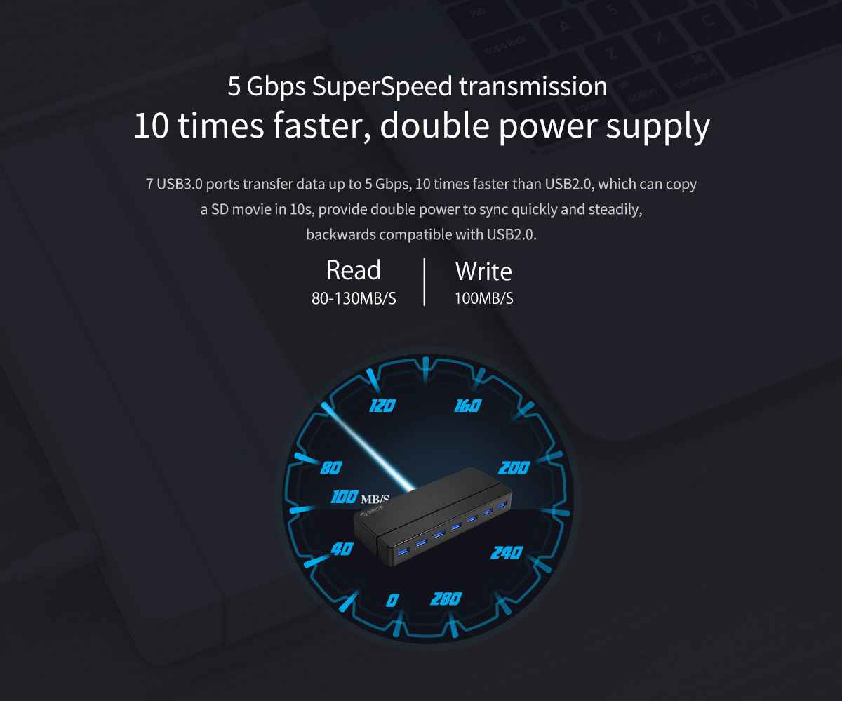 5 Gbps Super Speed transmission 10 times faster, double power supply 7 USB3.O ports transfer data up to 5 Gbps, 10 times faster than USB2.O, which can copy a SD movie in 10s, provide double power to sync quickly and steadily, backwards compatible with USB2.O.