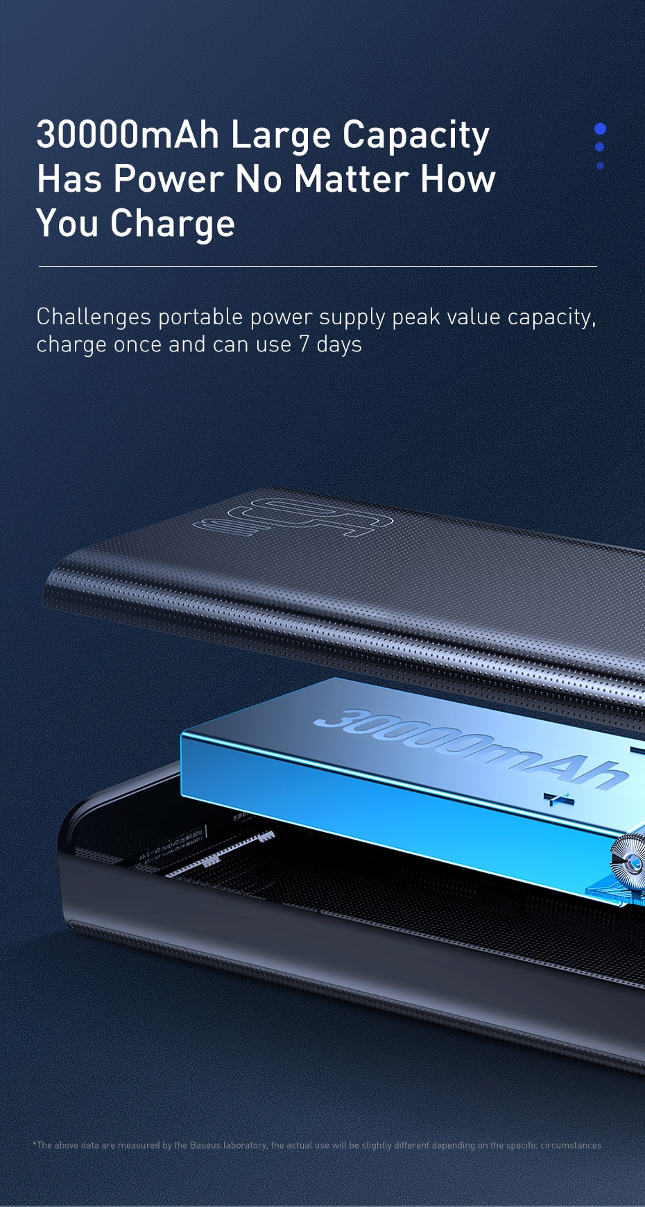 Challenges portable power supply peak value capacity, charge once and can use 7 days