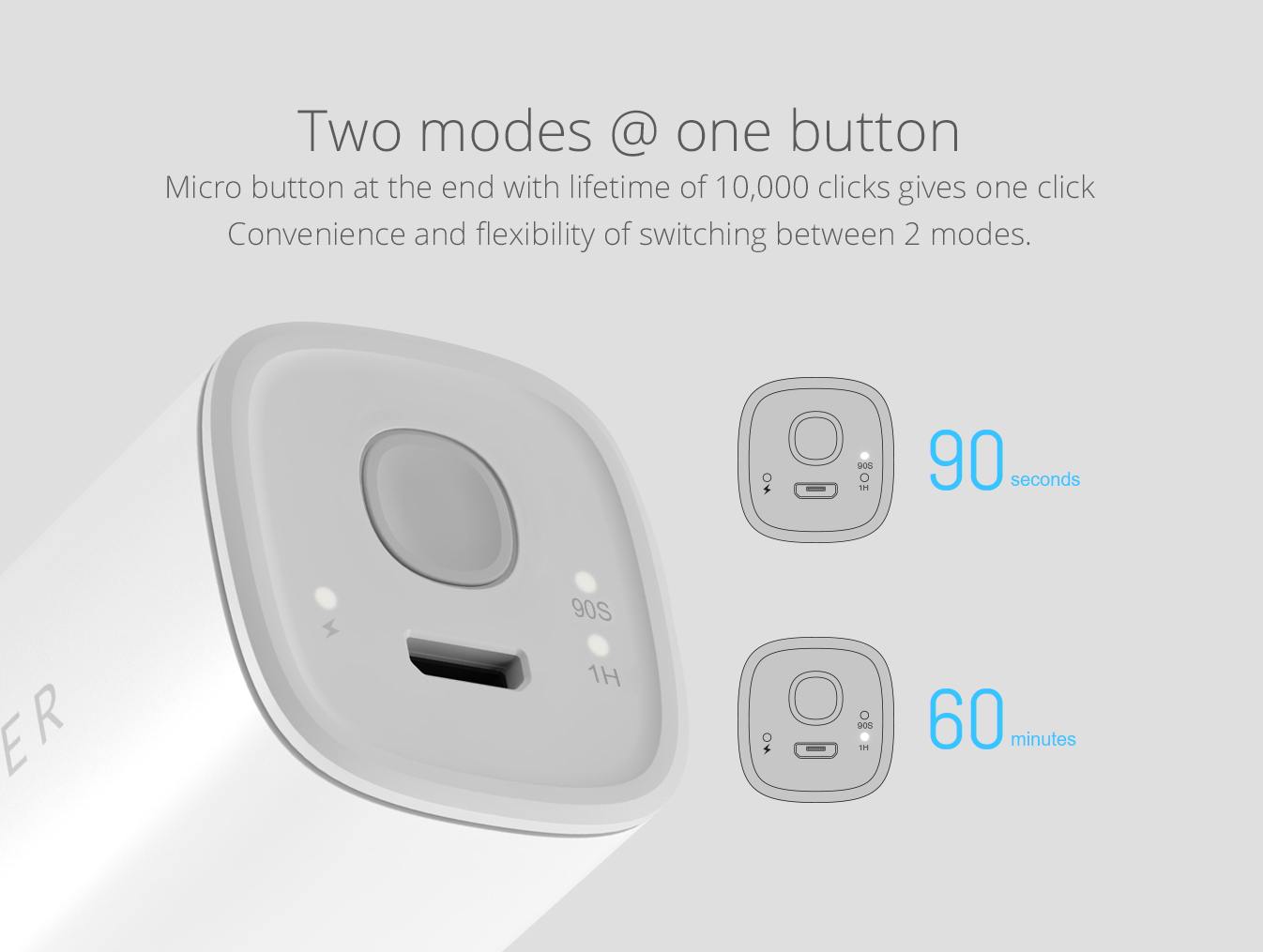 Two modes @ one button Micro button at the end with lifetime of 10,000 clicks gives one click Convenience and flexibility of switching between 2 modes.