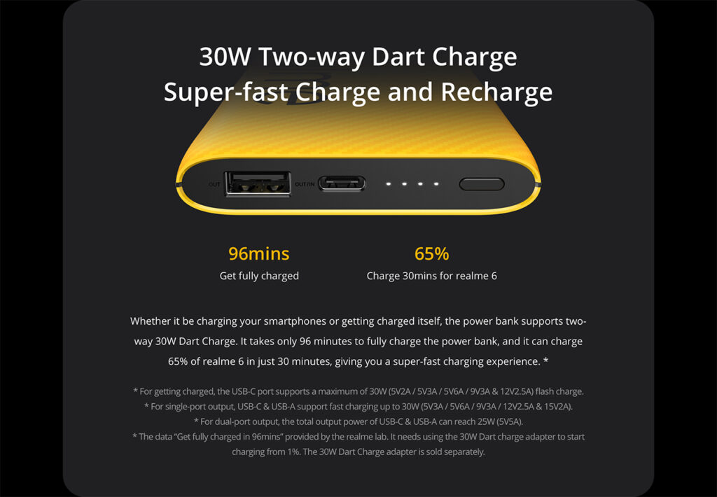Realme 30W Dart Charge 10000mAh Warp Power Bank for