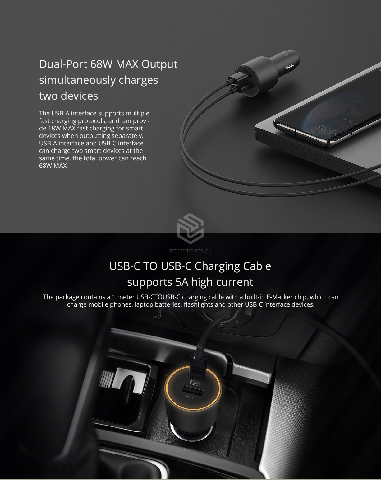 Dual-Port 68W MAX Output simultaneously charges two devices