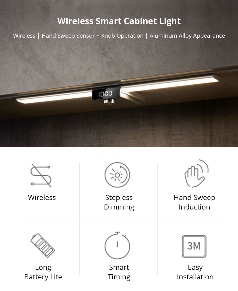 Wireless Smart Cabinet Light