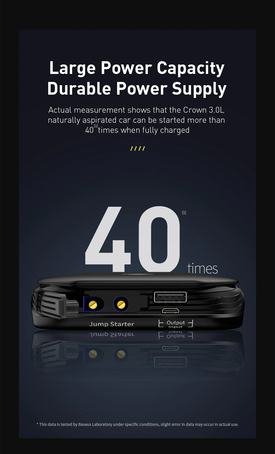 Large Power Capacity Durable Power Supply Actual measurement shows that the Crown 3.0L naturally aspirated car can be started more than 40 times when lully charged
