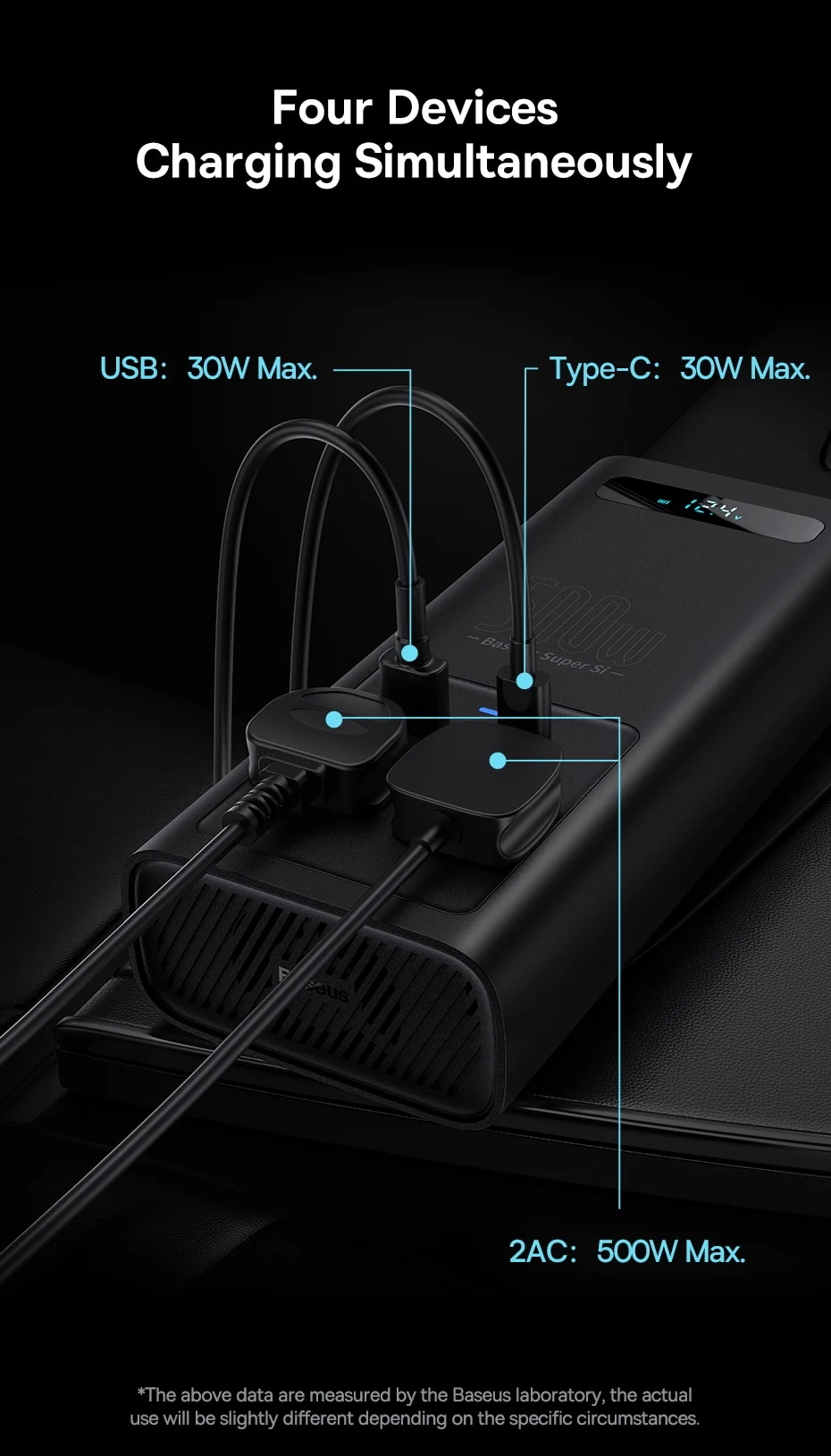 Four Devices Charging Simultaneously